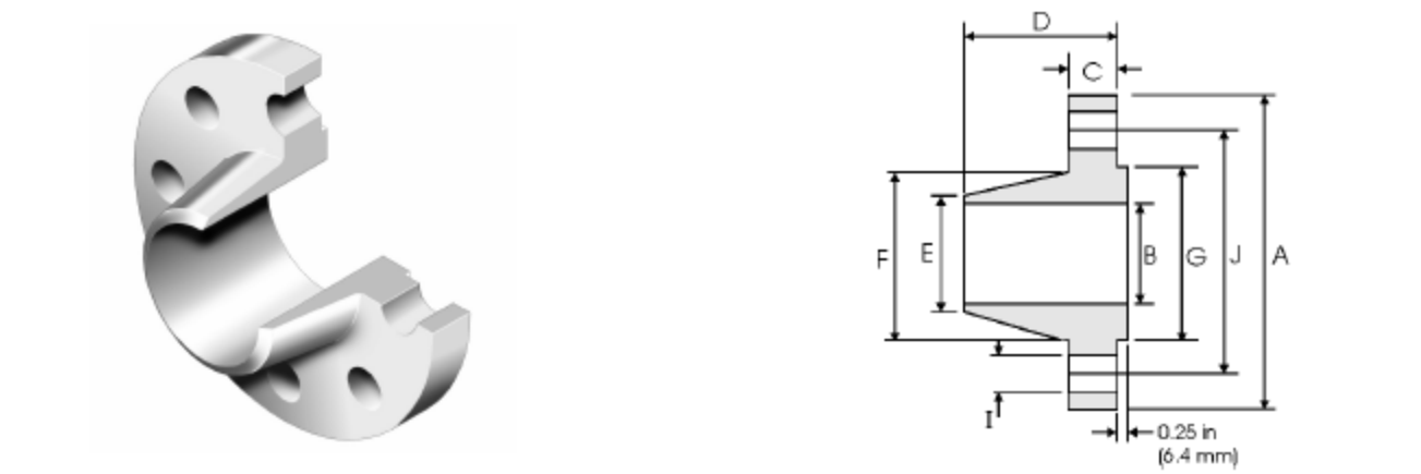 ANSI WN 2500LB