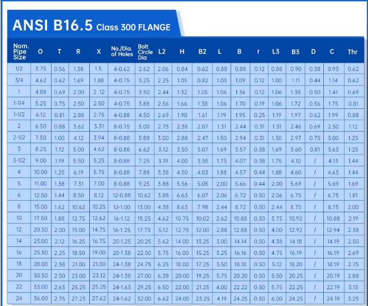 304, 316 Stainless Steel Laser Cutting Processing Bending Non-standard Custom Flange