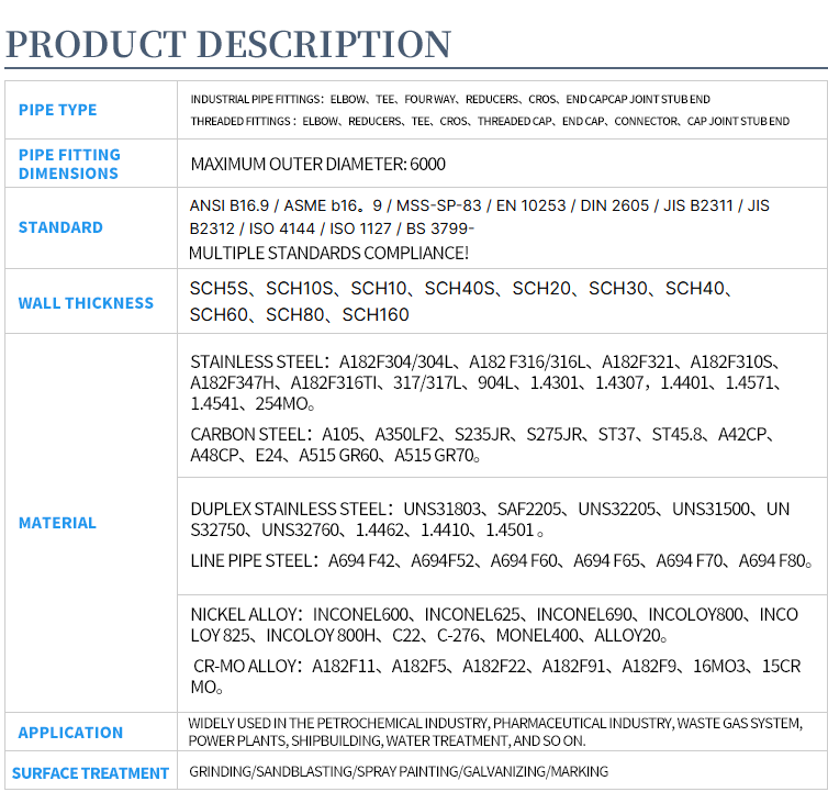 Stainless Steel 90 Degree Elbow Welded Seamless Industrial Stamped Fittings Right Angle Fittings No Evaluation
