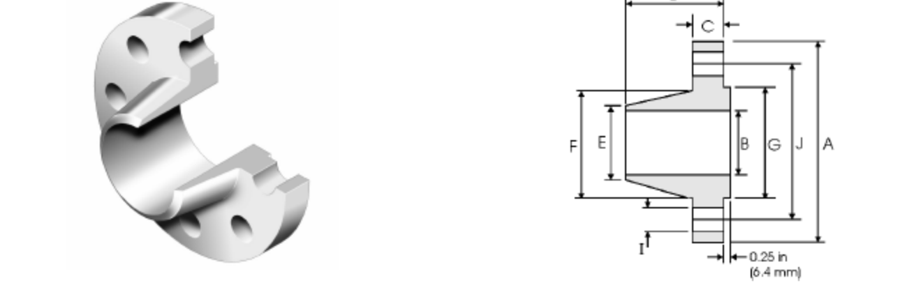 ANSI WN 400LB