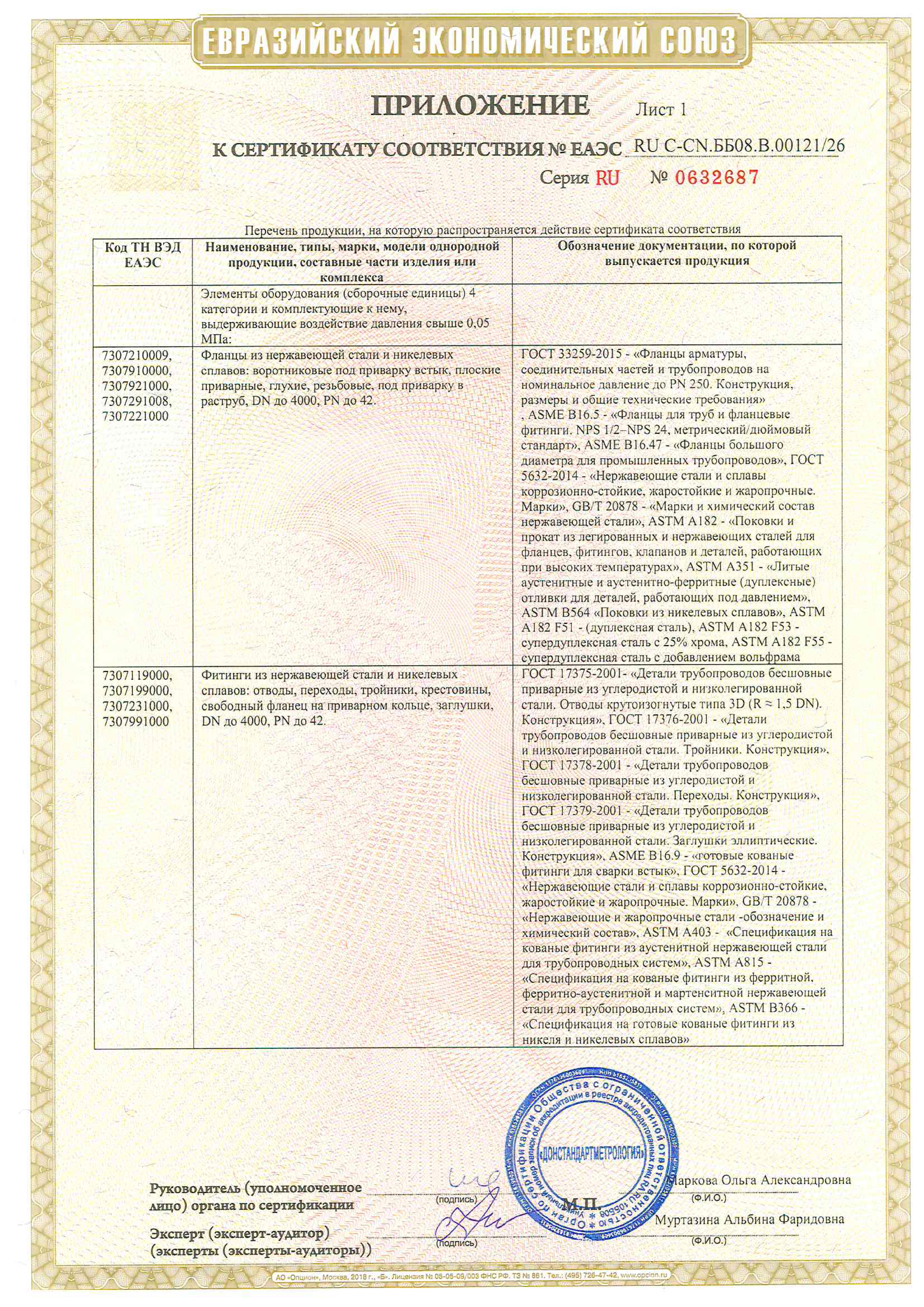 EAC Certificate